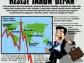 Resiko Stagflasi Ancam Dunia, Situasi Mengerikan Di Depan Mata