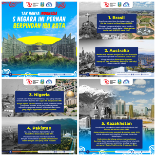 Nggak Hanya Indonesia, 5 Negara Ini Juga Berpindah Ibu Kota, Kepoin Yuk!
