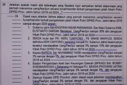 Baca juga : Gempar! Fakta Persidangan Ungkap Dugaan Gubernur Jatim, Wagub, Sekda hingga Kepala Dinas Nikmati Fee Pokir