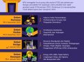 Catat! Ini Jadwal Debat Calon Presiden dan Wakil Presiden 2024, Lengkap dengan Temanya