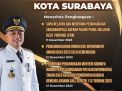 Dalam Seminggu, Pemkot Surabaya Raih 4 Penghargaan Tingkat Nasional dan Jawa Timur