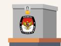 Pemilu 2024: Bawaslu RI Usut Surat Suara Tercoblos di Taiwan