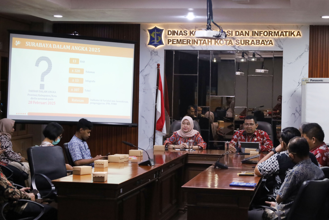 Pemkot Surabaya dan BPS Sinkronkan Data Pokok Tahunan, Mulai Ekonomi hingga Kesehatan