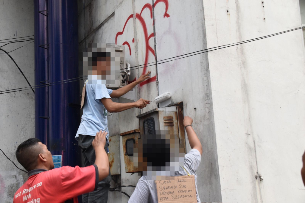 Sanksi sosial bagi remaja yang terlibat kenakalan