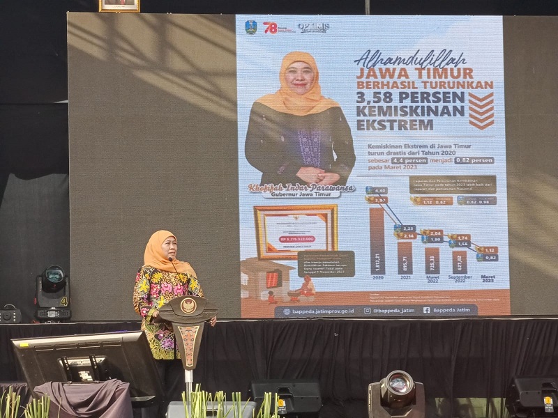 Jawa Timur Berhasil Turunkan Angka Kemiskinan Ekstrem Secara Signifikan