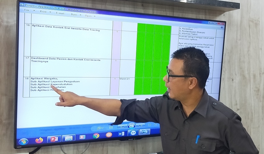 Bansos dan Lowongan Kerja, Jadi Aduan Tertinggi Aplikasi WargaKu