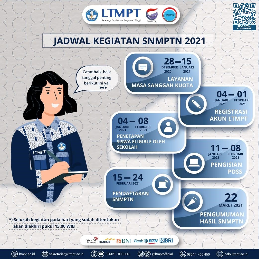 Pemprov Jatim Ingatkan SNMPTN TA 2021, Tinggal Tiga Hari Lagi