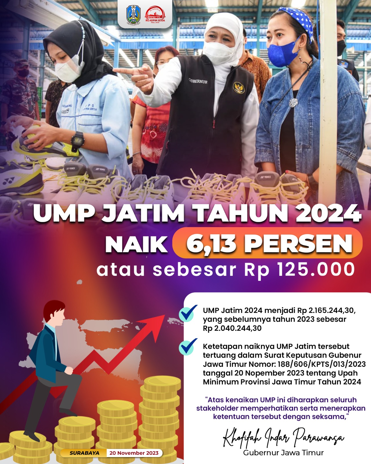UMP Jatim 2024 Naik 6,13 Persen, Begini Penjelasan Gubernur Khofifah