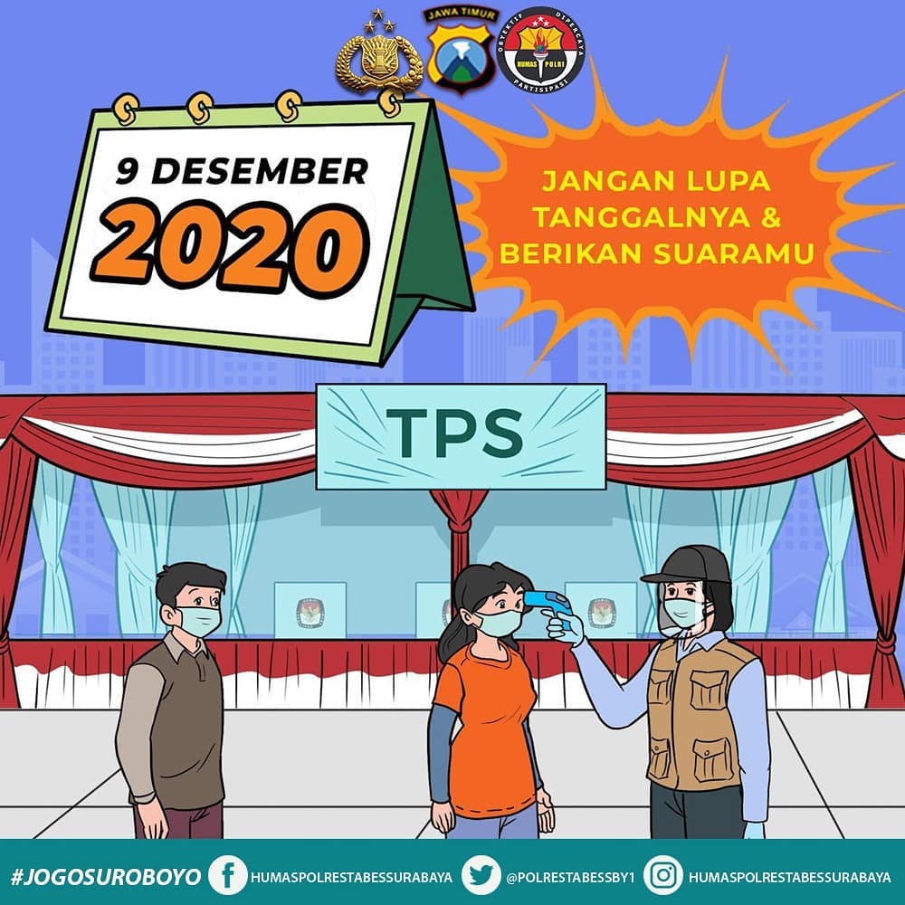 2.089.026 Pemilih Dan 5.184 TPS, Pilkada Kota Surabaya 2020