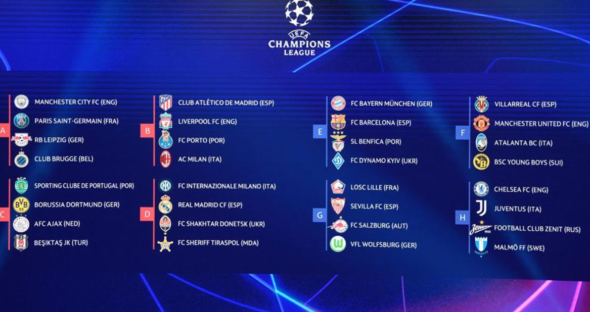 Hasil Drawing dan Jadwal Liga Champions UEFA: Raksasa Eropa Tergabung di Grup Neraka