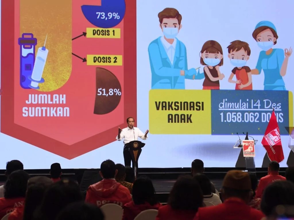 Presiden Jokowi: Gotong Royong jadi Solusi Penanggulangan Pandemi di Indonesia