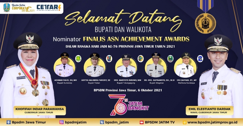 ASN Achievement Awards 2021, Kabupaten/Kota Mana yang paling Berkomitmen Kembangkan Kompetensi PNS